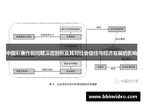 中国彩票作假问题深度剖析及其对社会信任与经济发展的影响